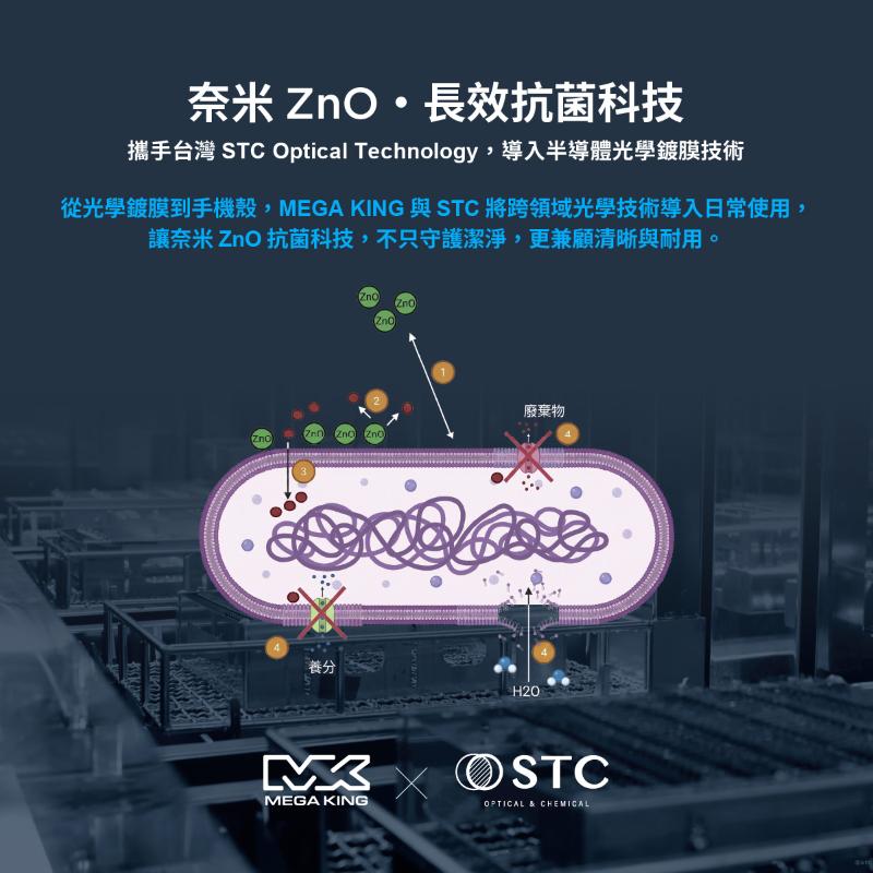 奈米 ZnO 長效抗菌科技