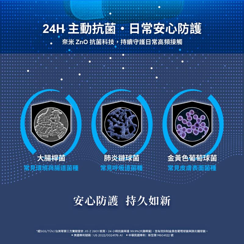 奈米 ZnO 抗菌科技玻璃保護貼