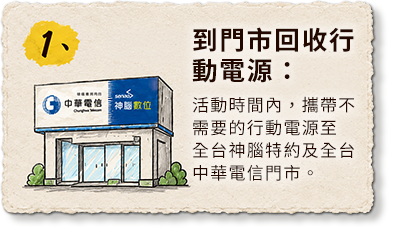 步驟 1：到門市回收行動電源