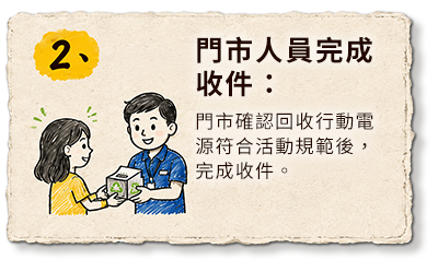 步驟 2：門市人員完成收件