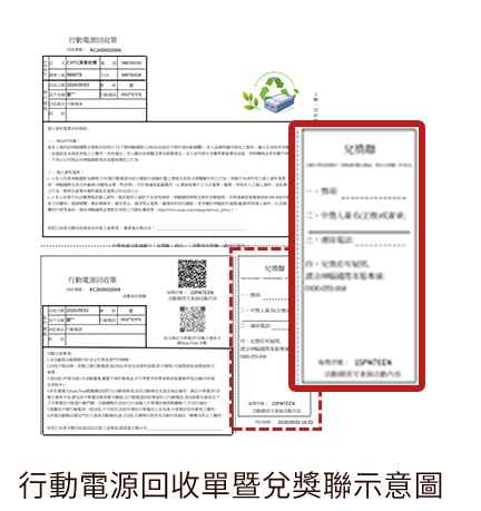 行動電源回收單暨兌獎聯示意圖