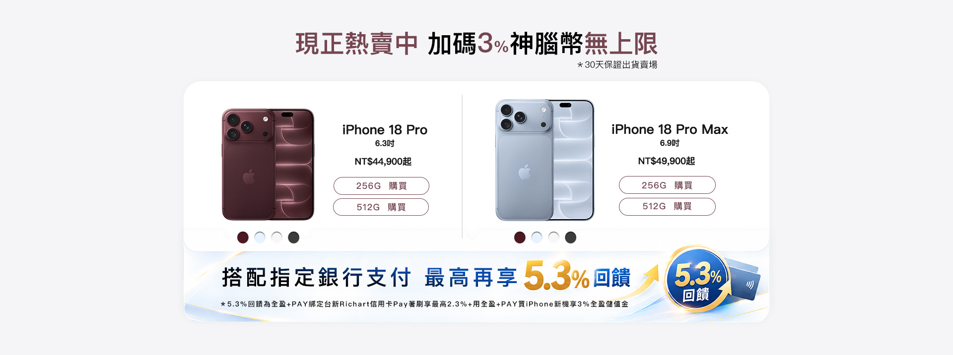 iPhone 18 單機預約優惠，最高享5.3%回饋