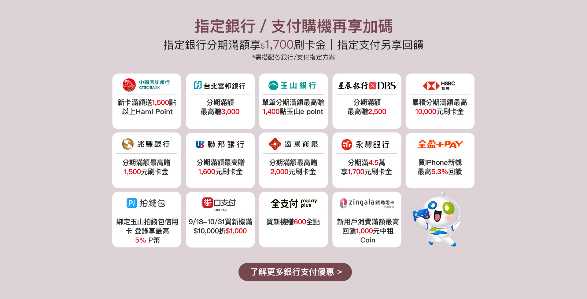指定銀行與支付購機再享加碼