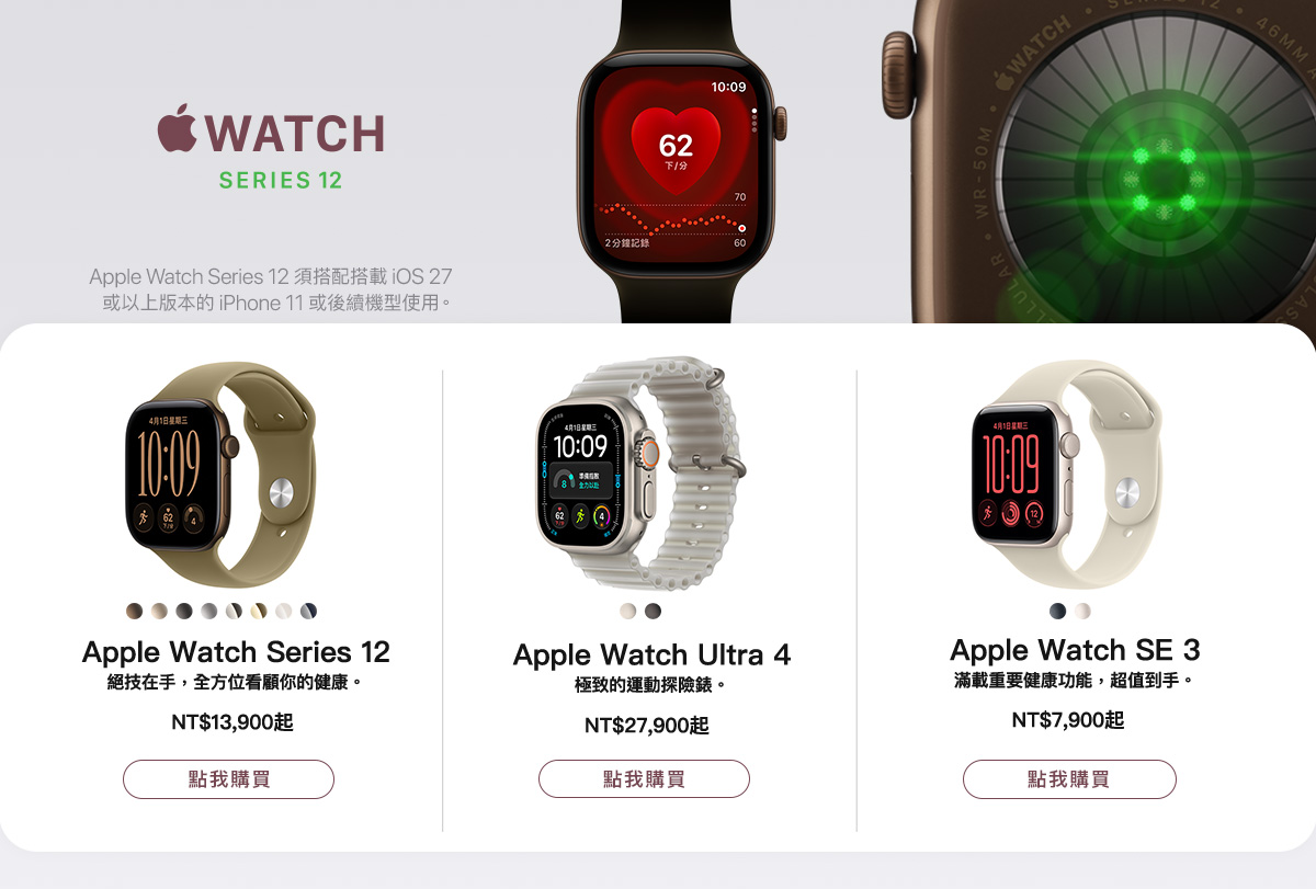 Apple Watch Series