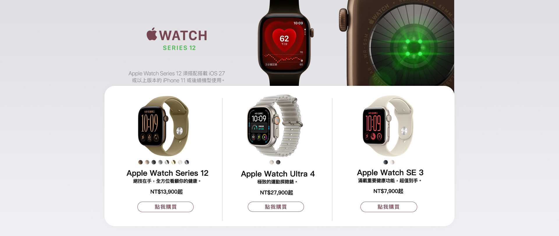 Apple Watch Series