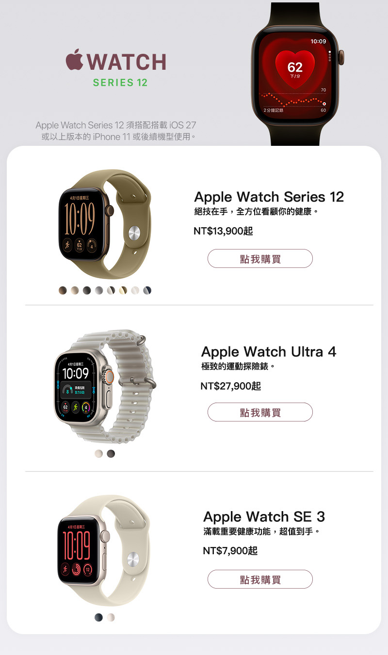 Apple Watch Series