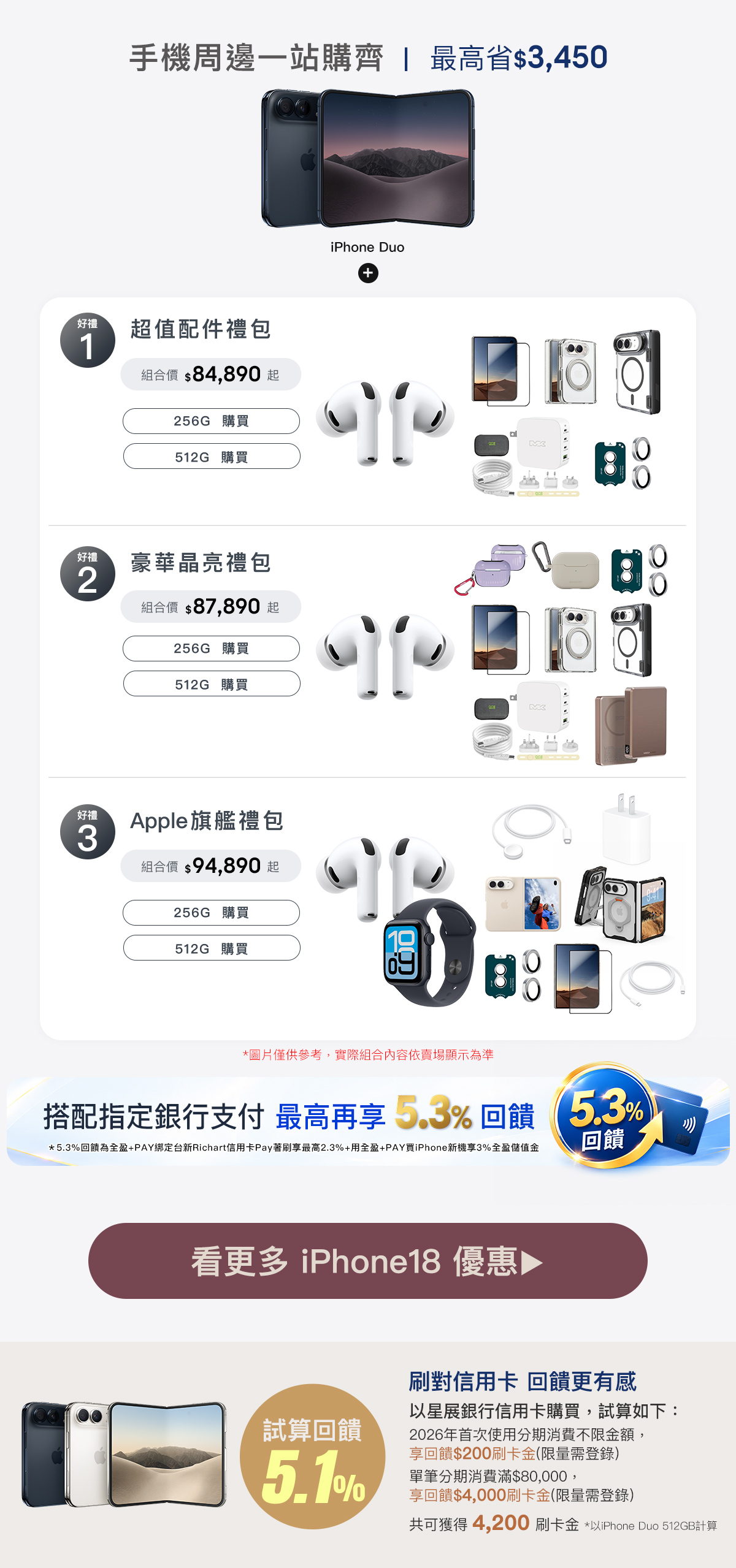 iPhone Duo手機周邊一站購齊優惠組合