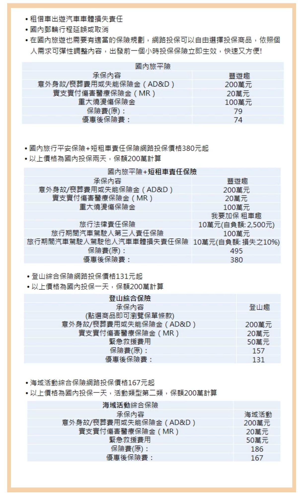 保險館 神腦生活