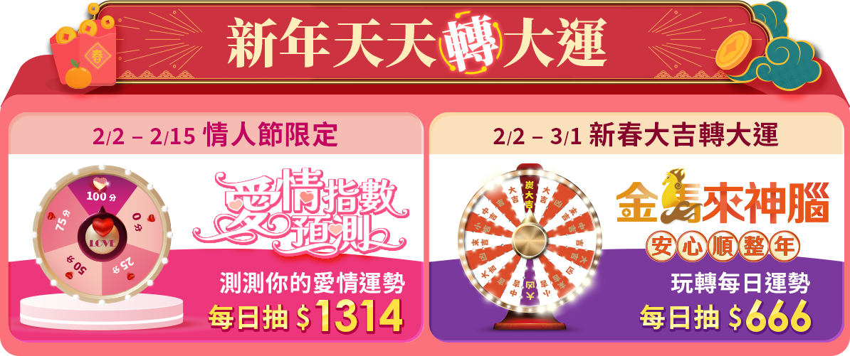 活動轉盤